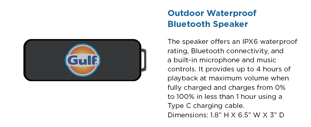 Gulf Mystery Shopper Awards